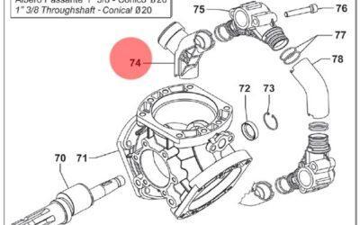 Соединение Comet 2803 0522